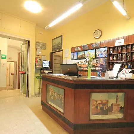 Hotell Ottaviani